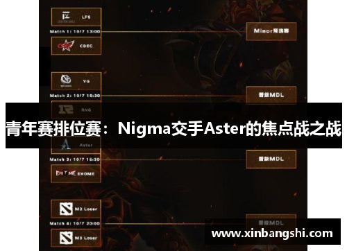青年赛排位赛：Nigma交手Aster的焦点战之战